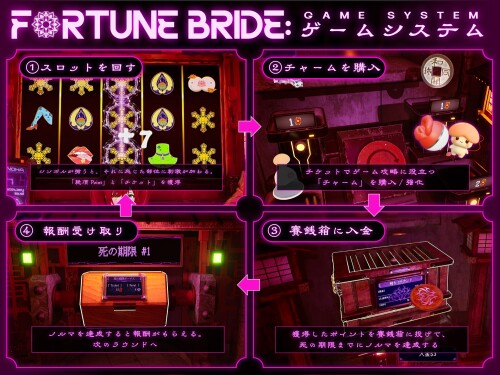Fortune-Bride-04701377315bd2d658.jpg