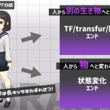 Mikoto's Divine Transformation 04.jpg