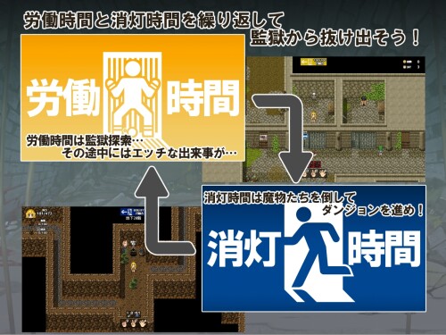 Prison-Escape-Survival-RPG---Sweet-Potato-Time-073428da102af8480d.jpg