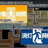 Prison-Escape-Survival-RPG---Sweet-Potato-Time-073428da102af8480d