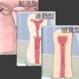 Remote-Sex-with-a-Slacker---Magical-Onahole-Simulator-3D-078e6aab28c3d4a4a1